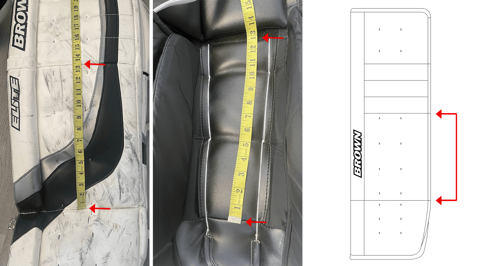 Measuring the pad shin